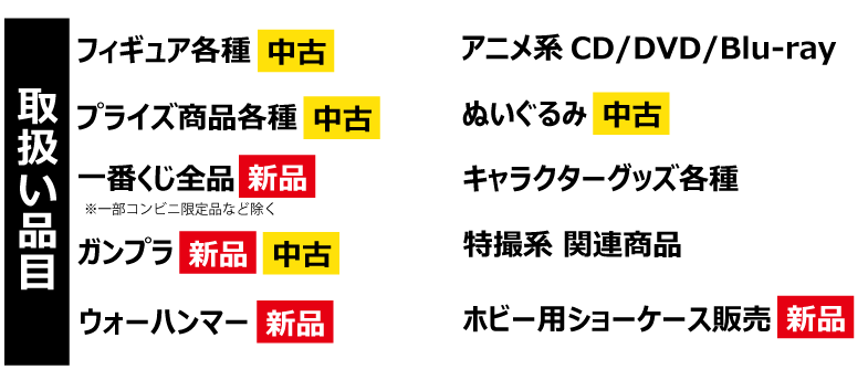 取り扱い品目